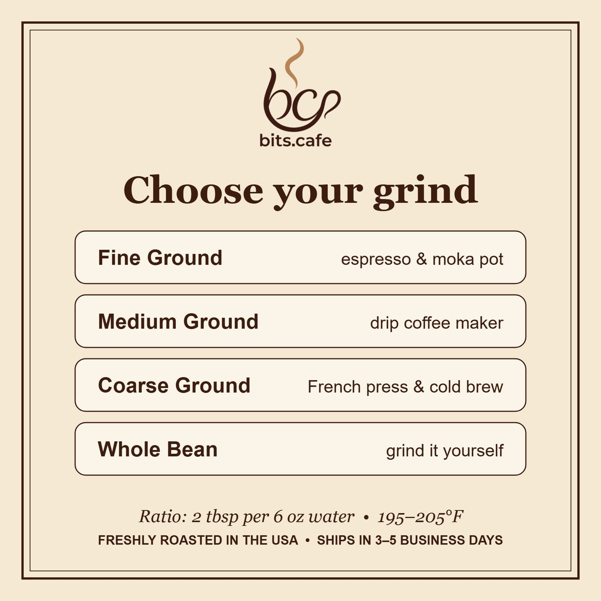 Coffee grind guide – bits.cafe