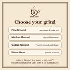 Coffee grind guide – bits.cafe