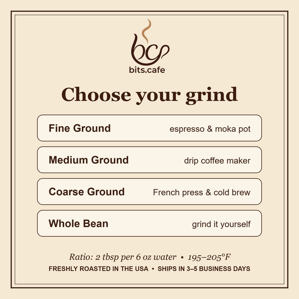 Coffee grind guide – bits.cafe
